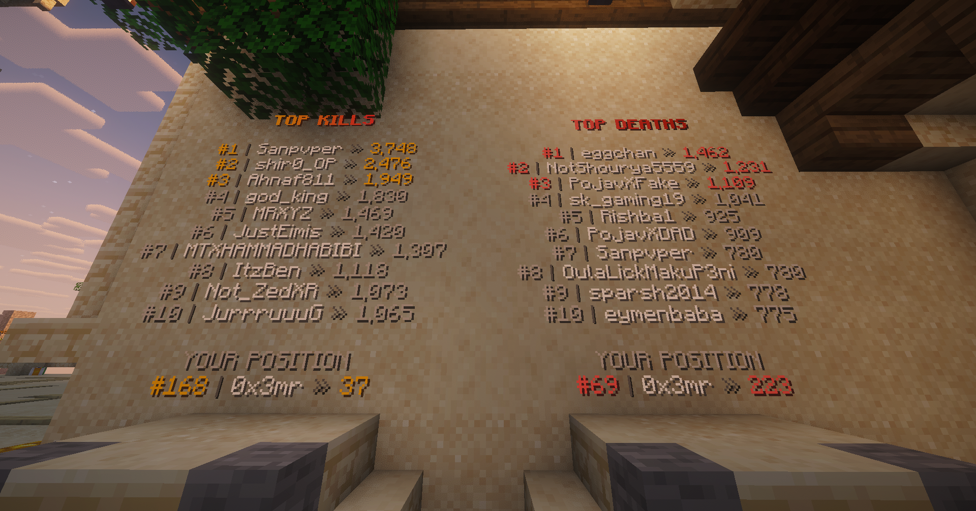 AllayRival (formerly CentrixPvP)